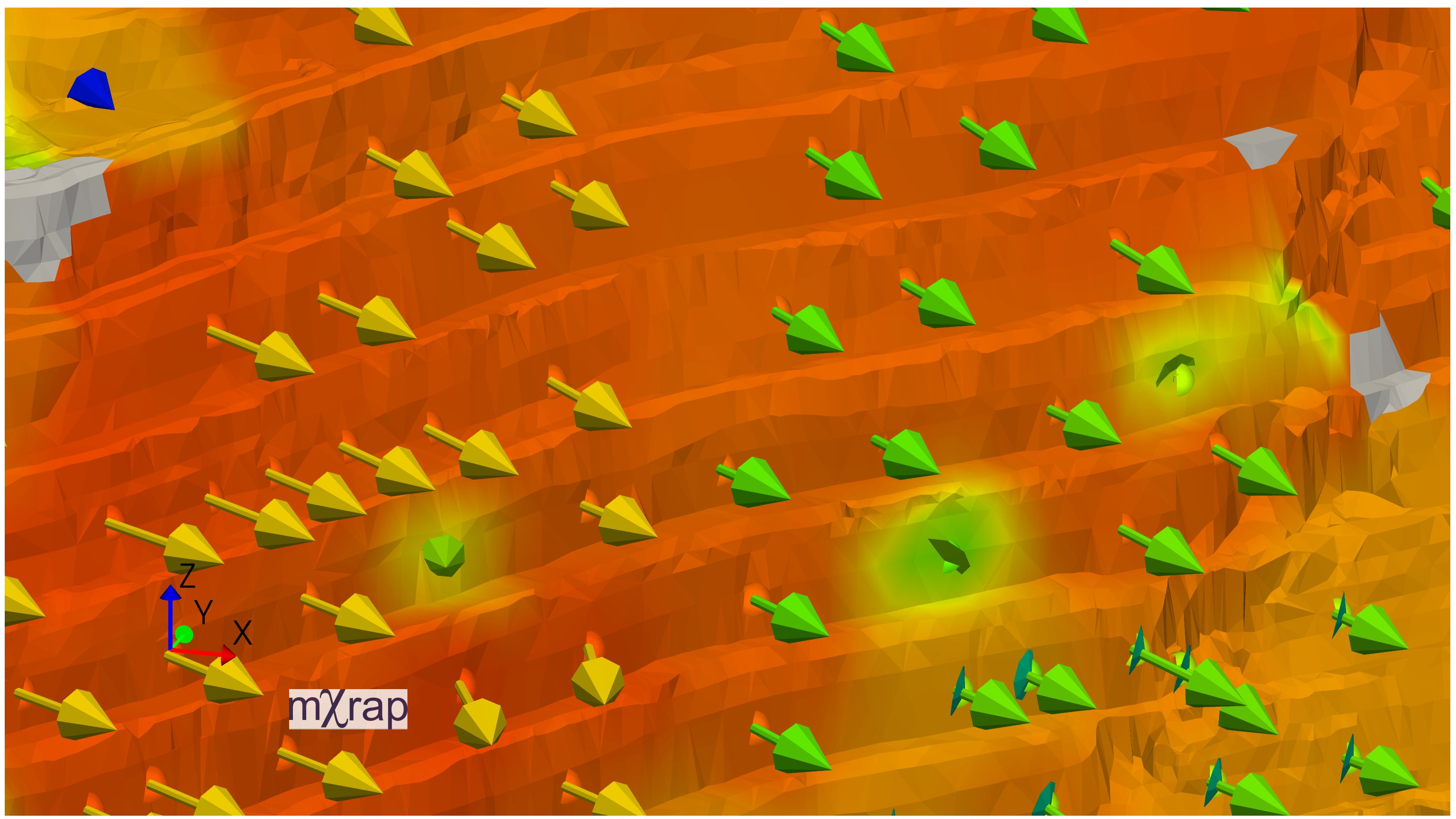 Prism monitoring visualization